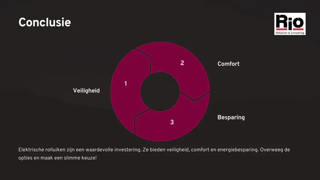 conclusie