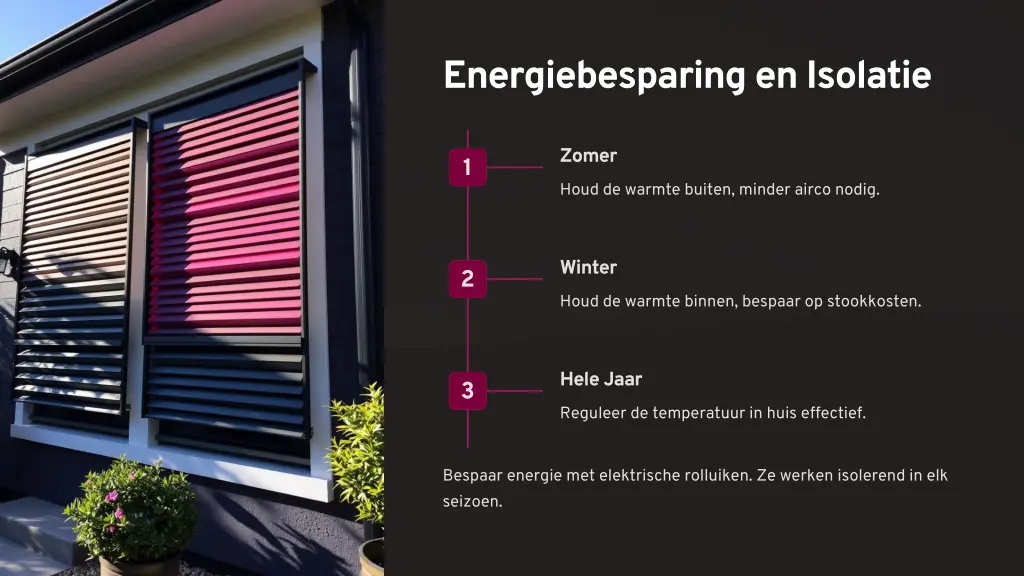 energiebesparing en isolatie