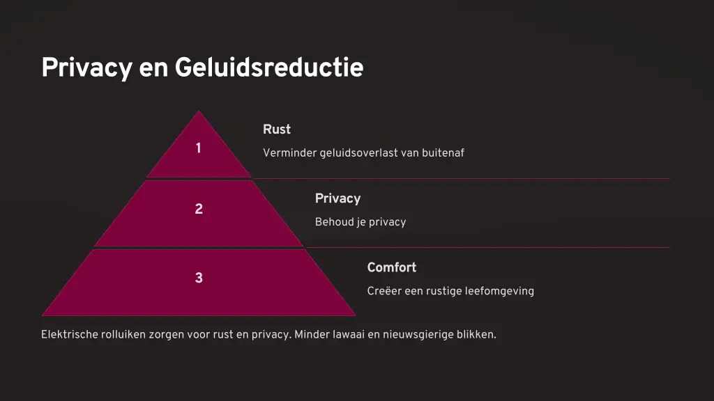 privacy en geluidsreductie