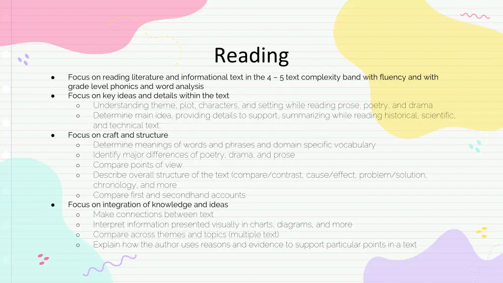 reading