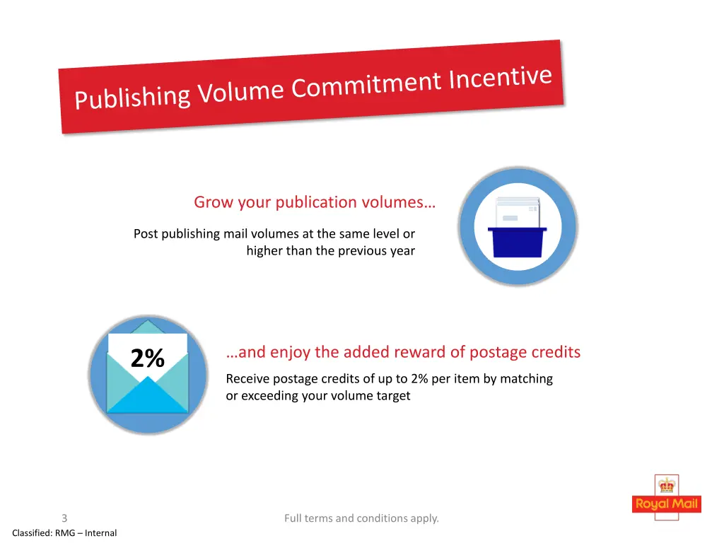 grow your publication volumes