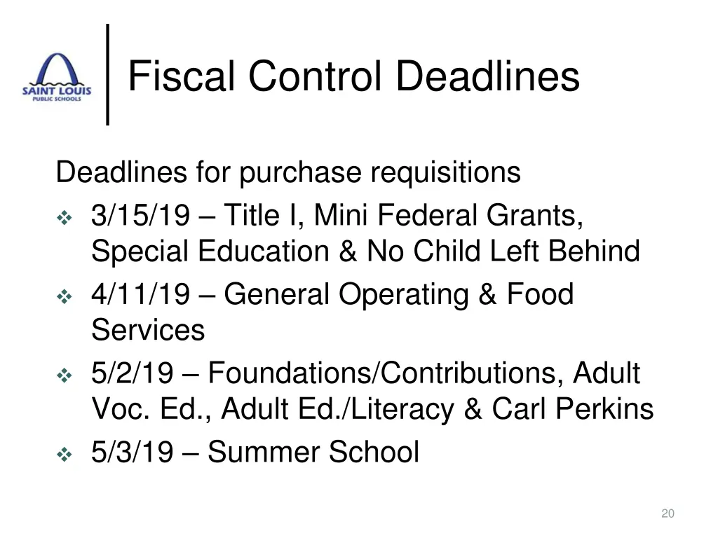 fiscal control deadlines