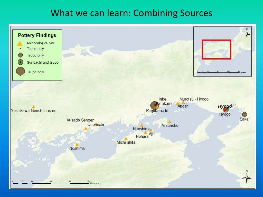 what we can learn combining sources