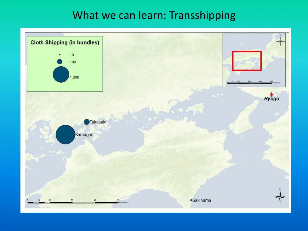 what we can learn transshipping 2