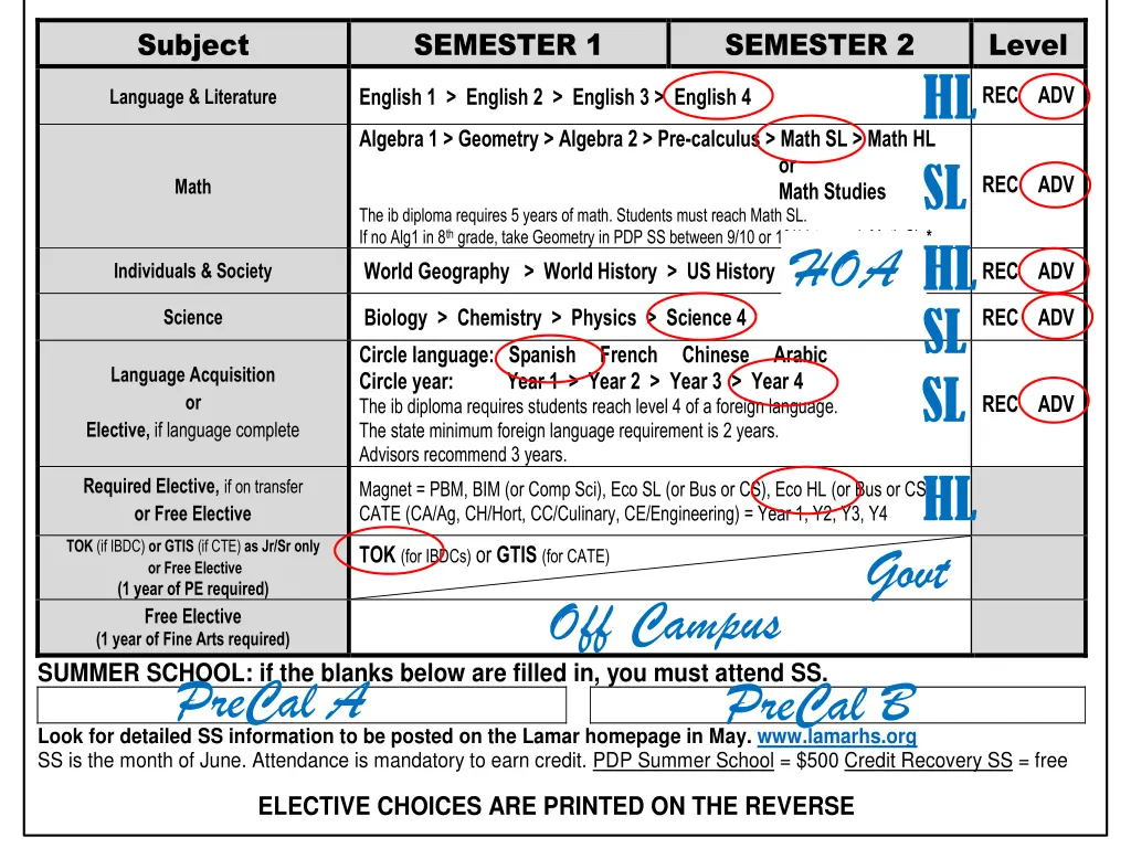 grade 11 to 12 course request worksheet this