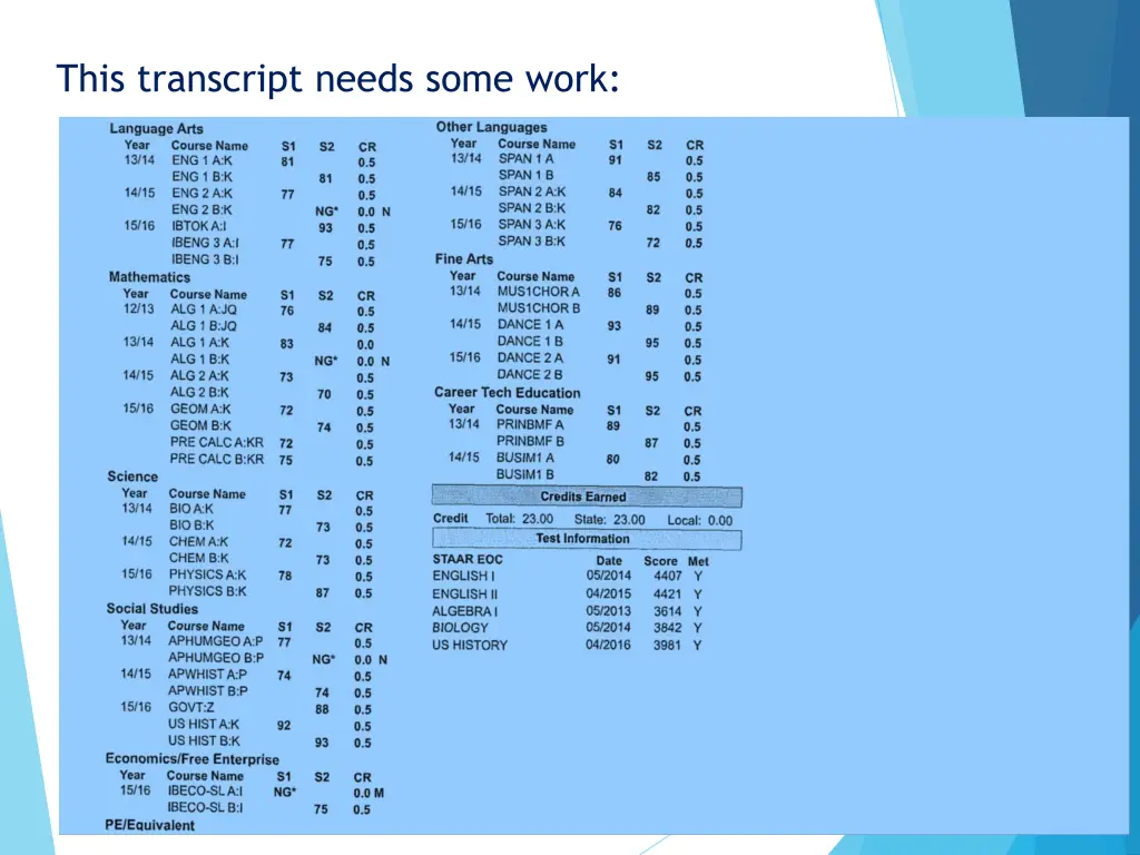 this transcript needs some work