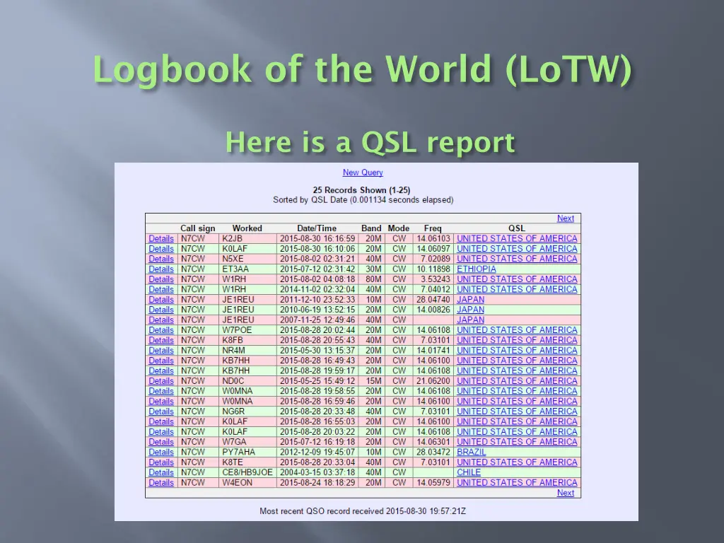 logbook of the world lotw 17