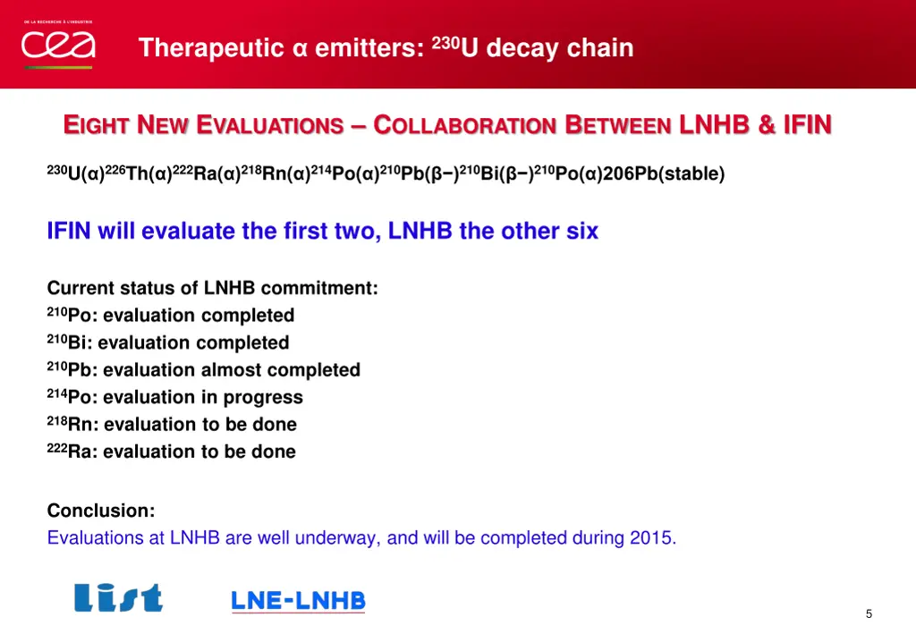 therapeutic emitters 230 u decay chain