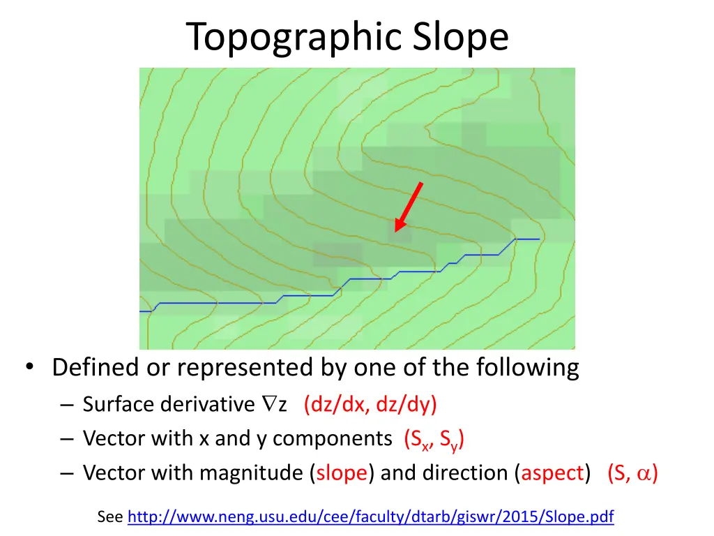 topographic slope