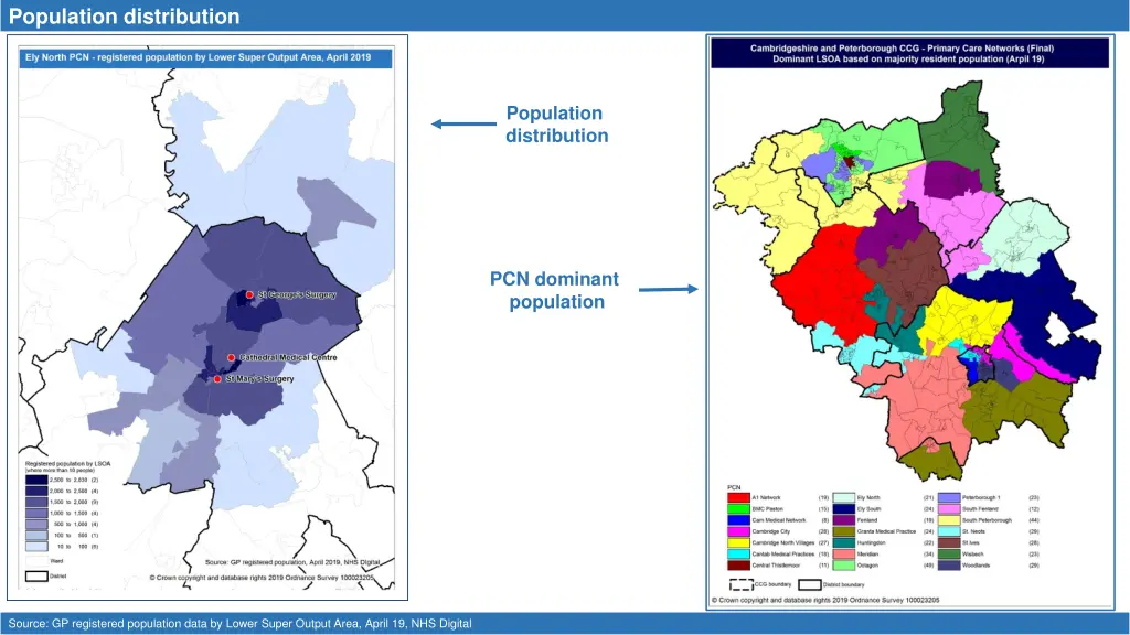 population distribution