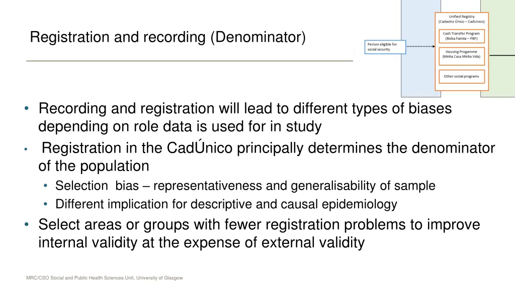 registration and recording denominator