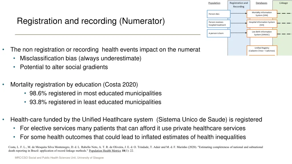 registration and recording numerator