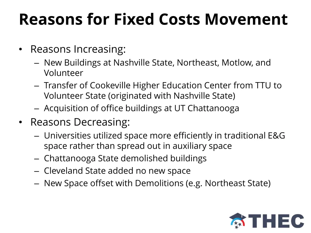 reasons for fixed costs movement