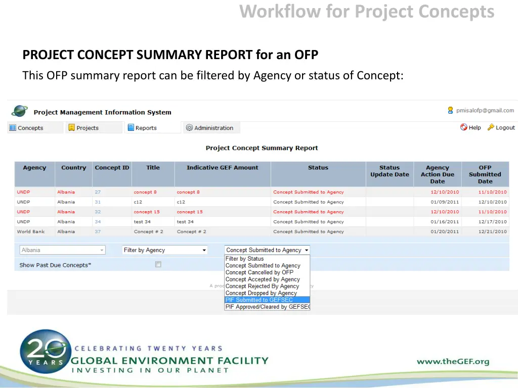 workflow for project concepts 6