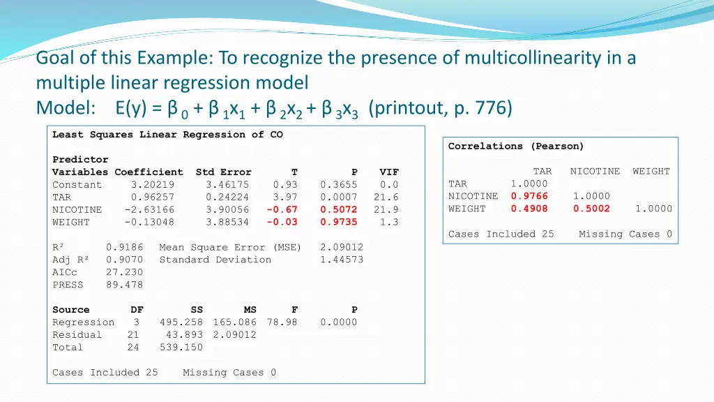 goal of this example to recognize the presence