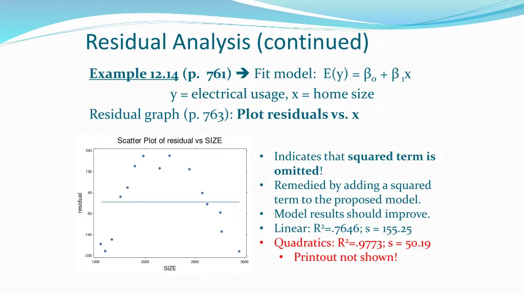 residual analysis continued 3