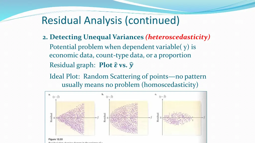 residual analysis continued 4