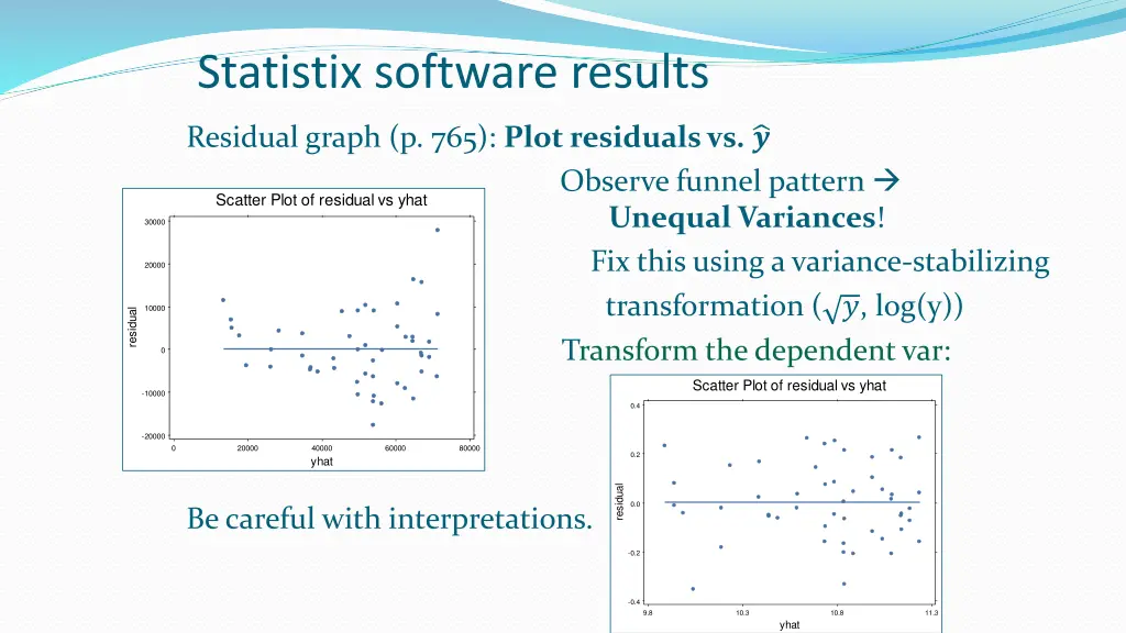statistix software results