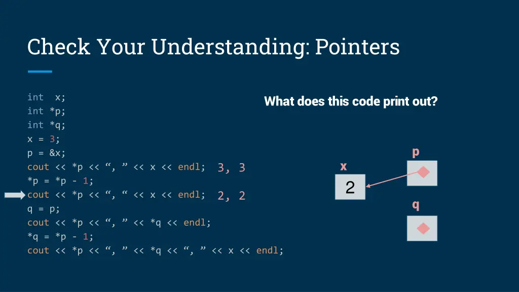 check your understanding pointers 3