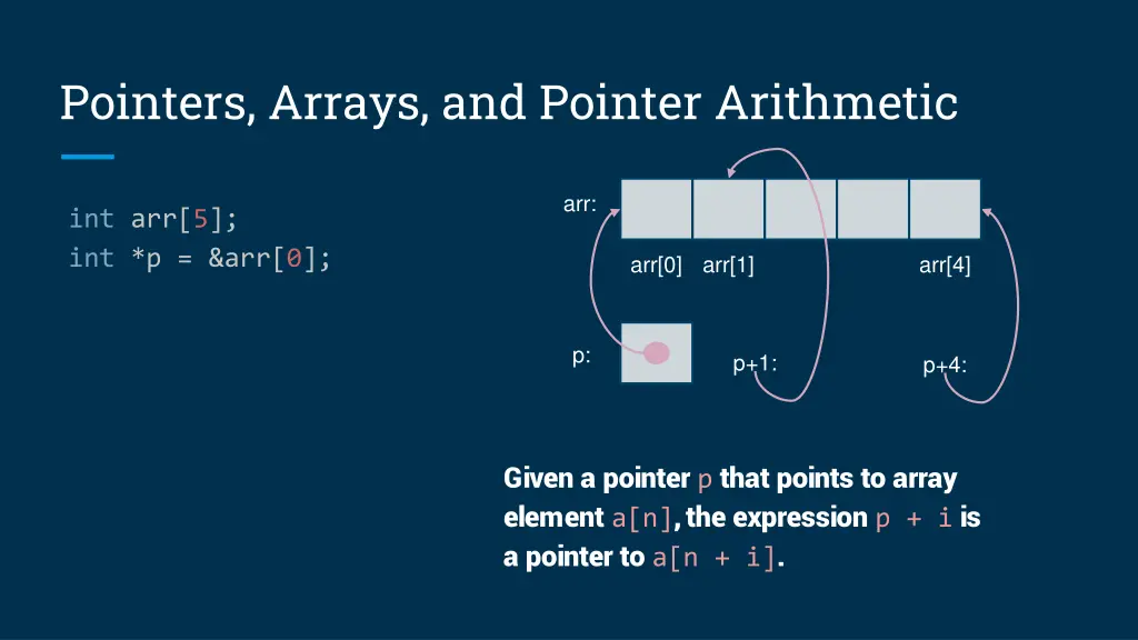 pointers arrays and pointer arithmetic 2