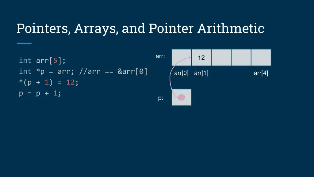 pointers arrays and pointer arithmetic 5