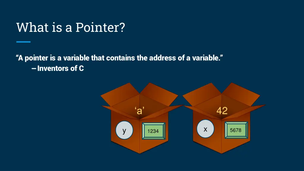 what is a pointer 1