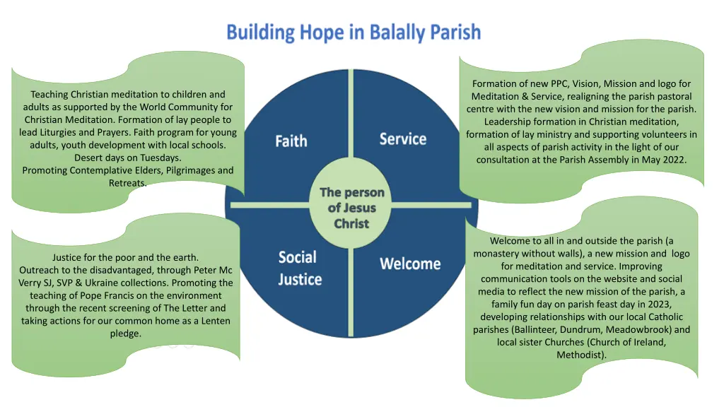 formation of new ppc vision mission and logo