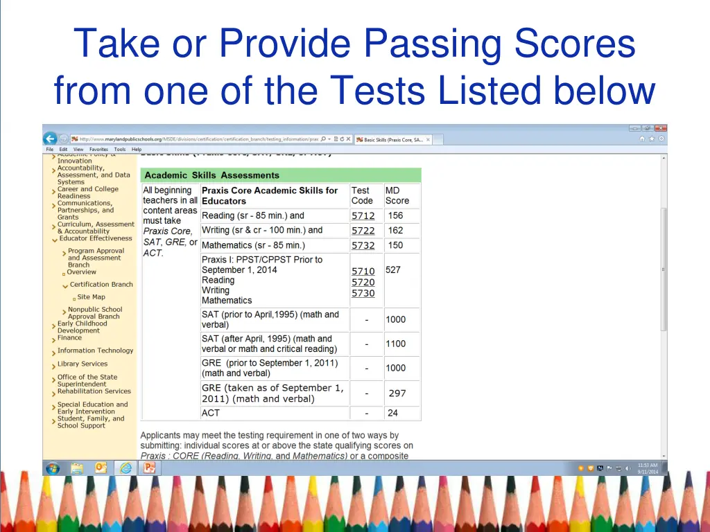 take or provide passing scores from