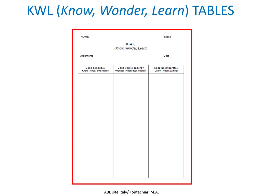 kwl know wonder learn tables