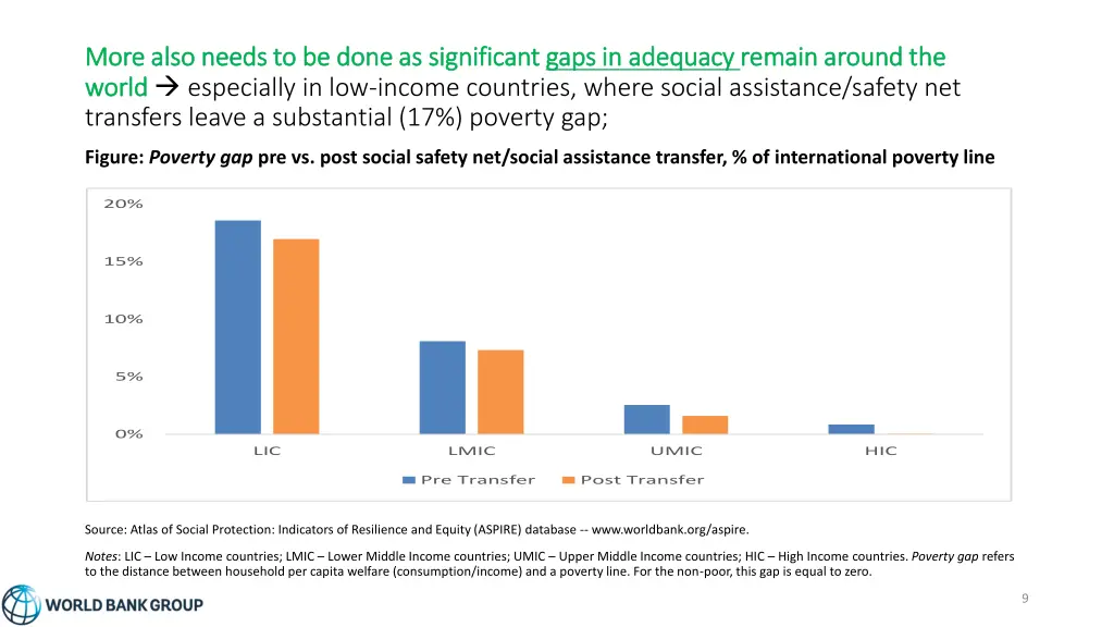 more also needs to be done as significant more