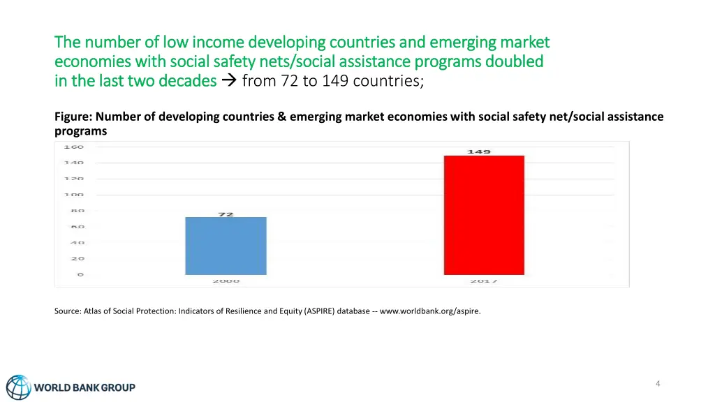 the number of low income developing countries