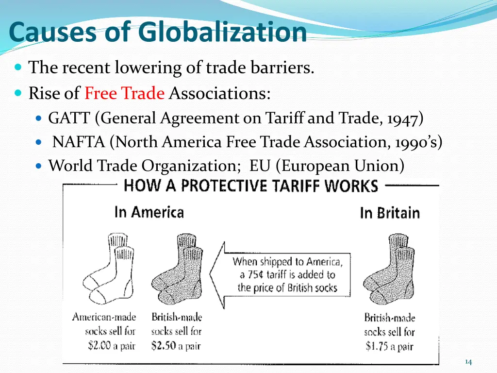 causes of globalization