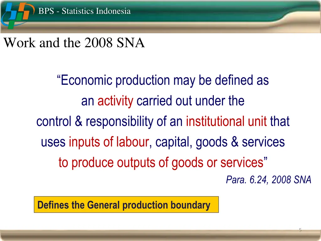 bps statistics indonesia 3