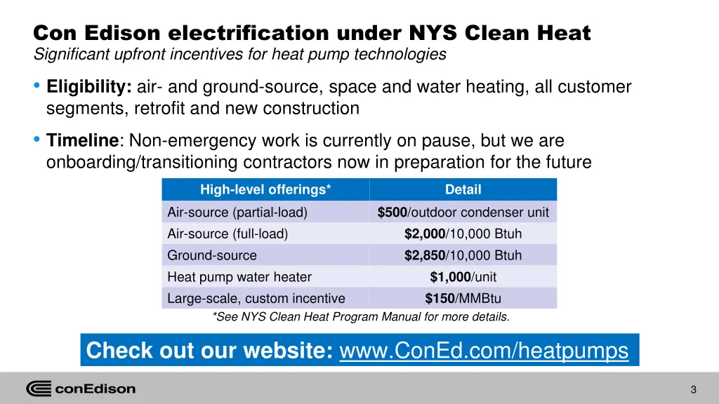 con edison electrification under nys clean heat