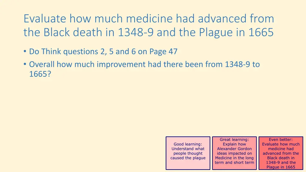 evaluate how much medicine had advanced from