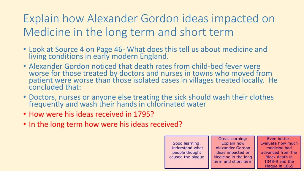 explain how alexander gordon ideas impacted