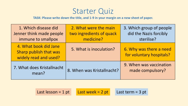 starter quiz