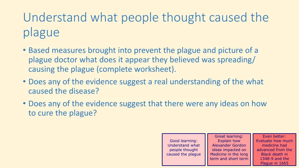 understand what people thought caused the plague