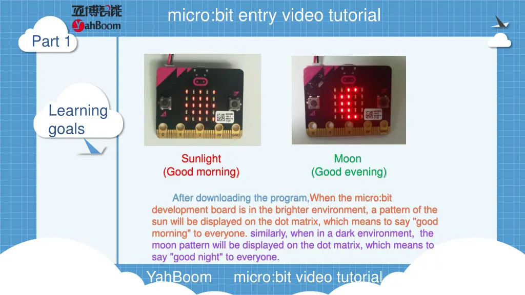 micro bit entry video tutorial 2