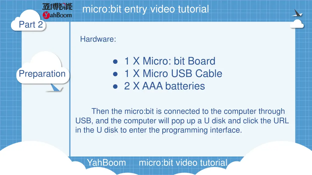 micro bit entry video tutorial 3