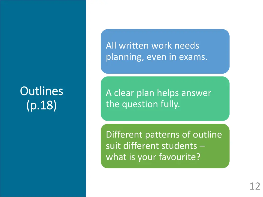 all written work needs planning even in exams