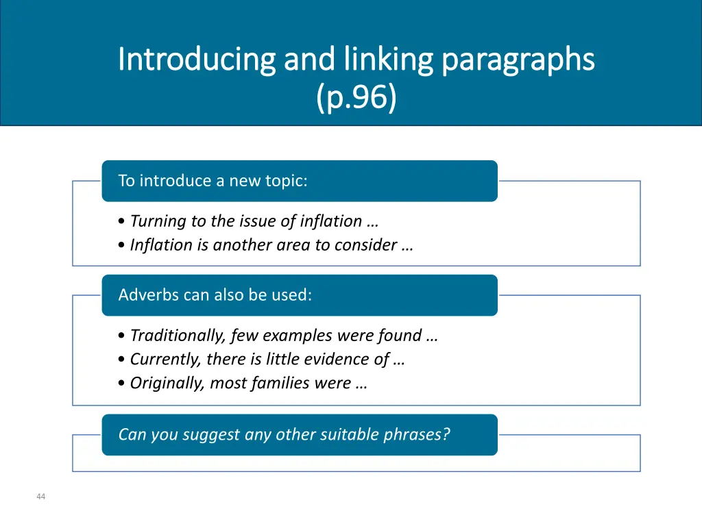 introducing and linking paragraphs introducing