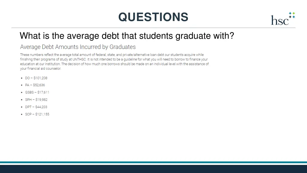 questions 2