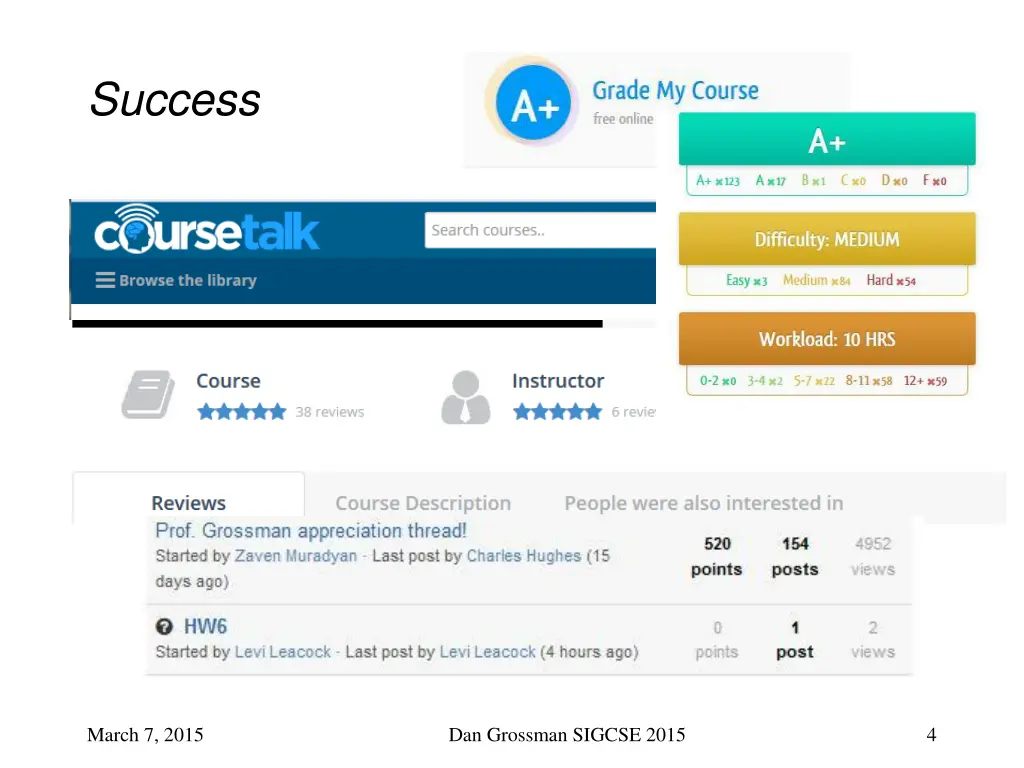 success