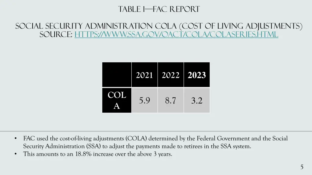 table 1 fac report