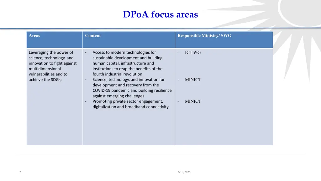 dpoa focus areas 1