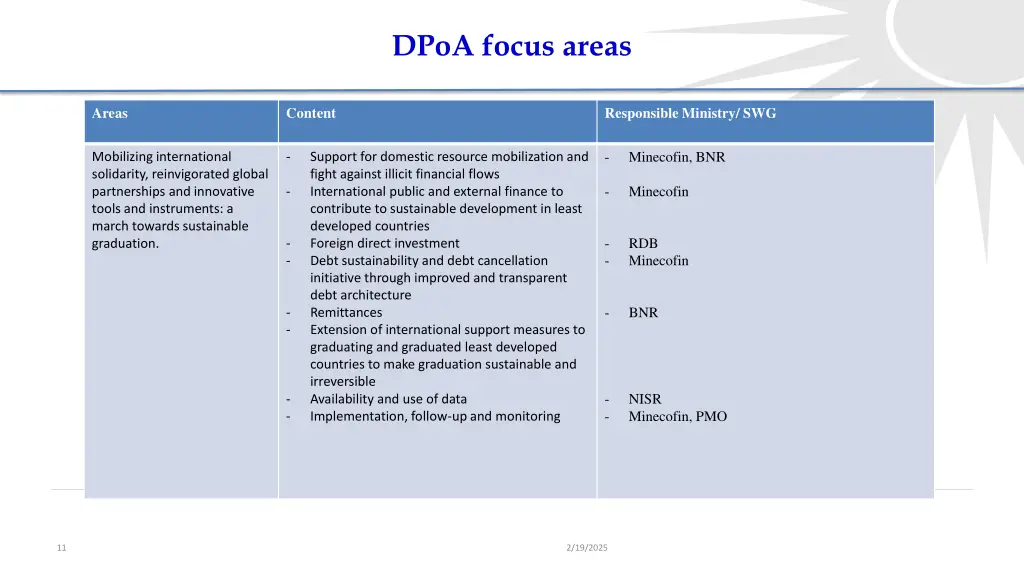 dpoa focus areas 5