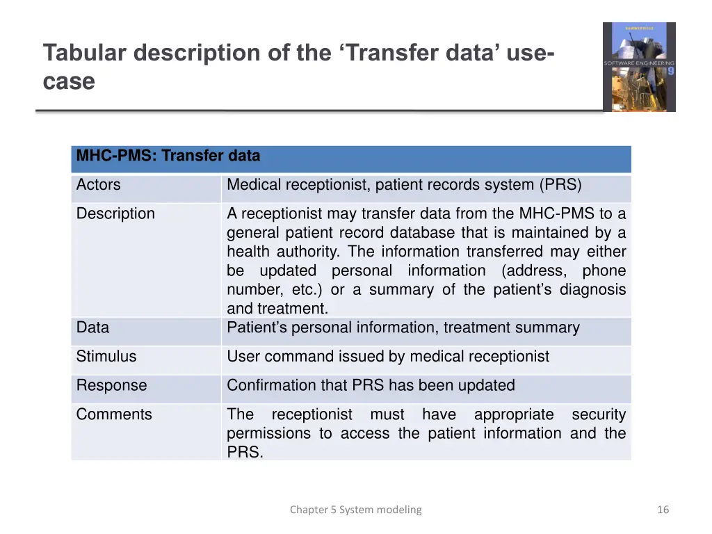 tabular description of the transfer data use case