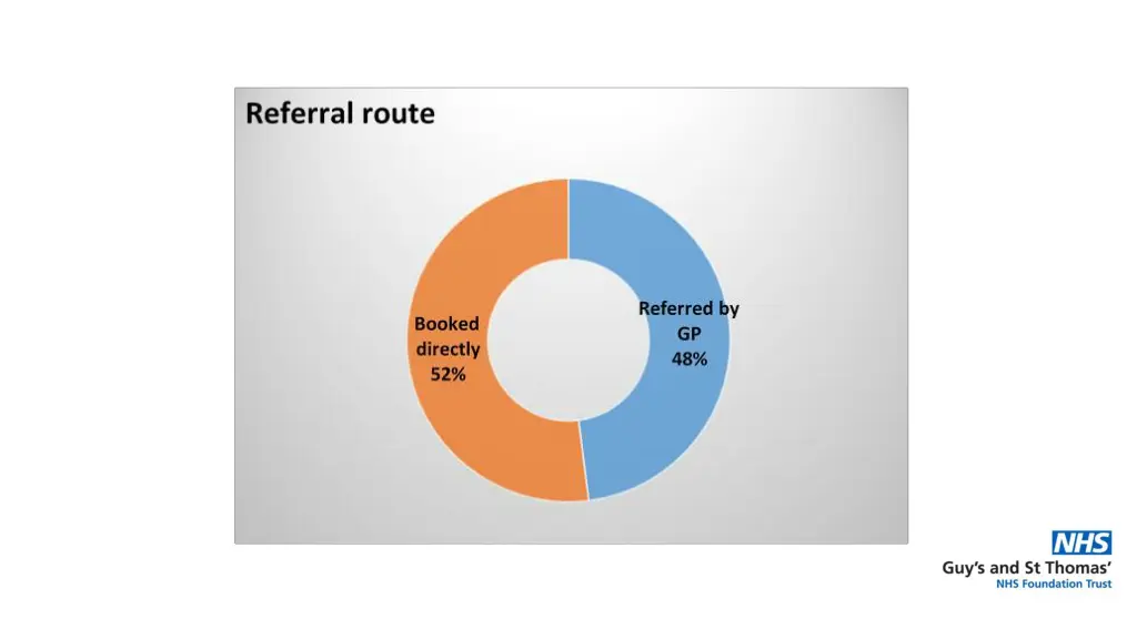 slide6