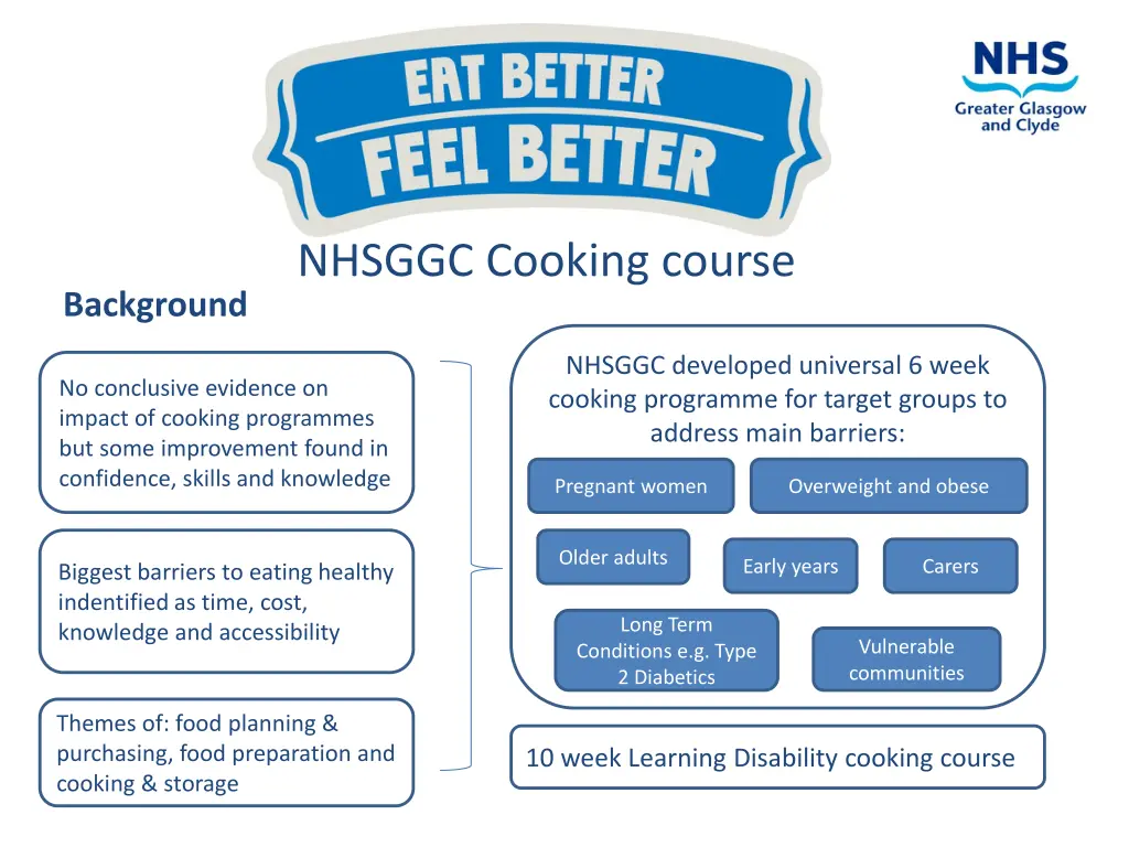nhsggc cooking course 1